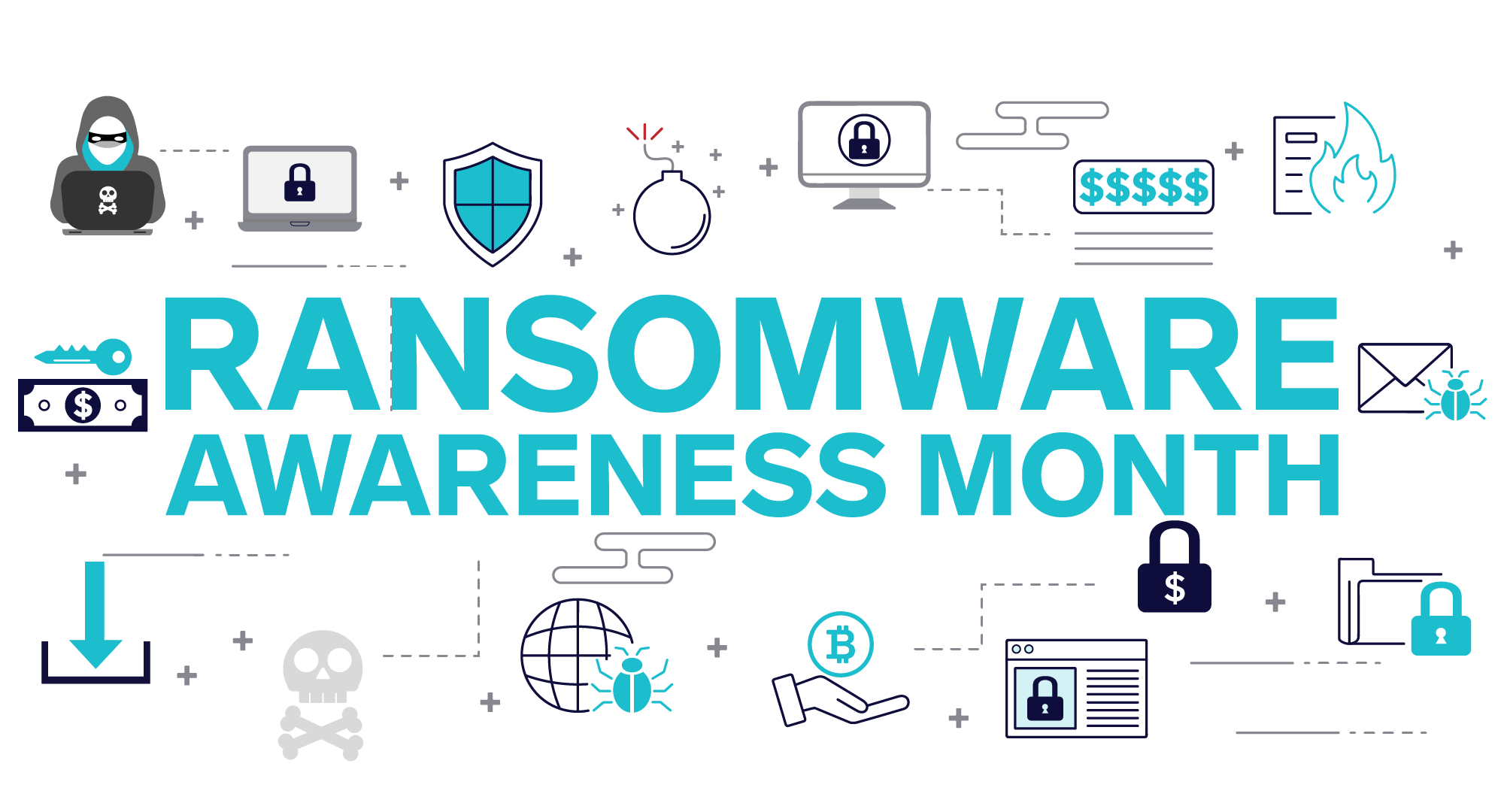 Ransomware Awareness Month