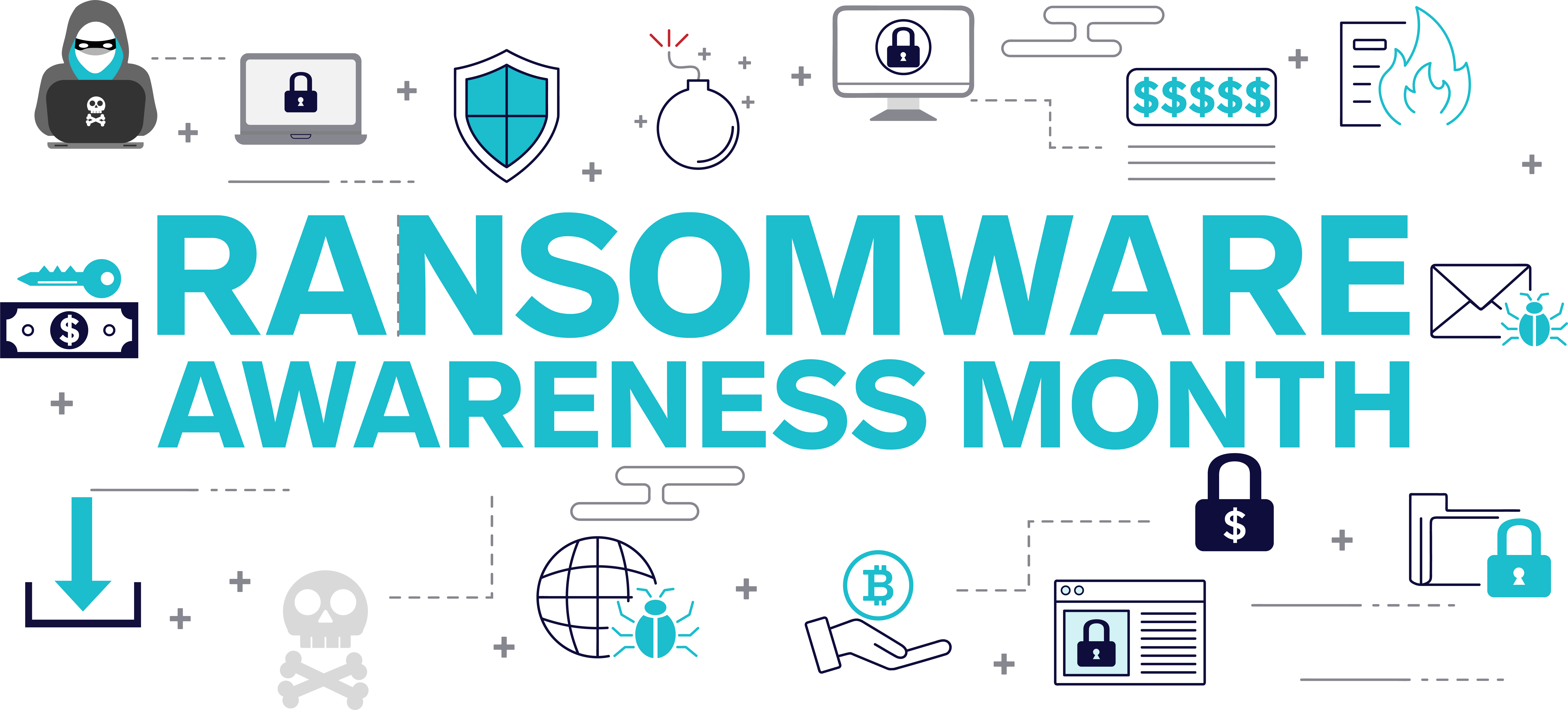 Ransomware Awareness Month blog header image