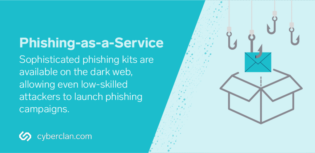 The Evolving Face of Phishing: Types, Recent Breaches, and How to Spot ...