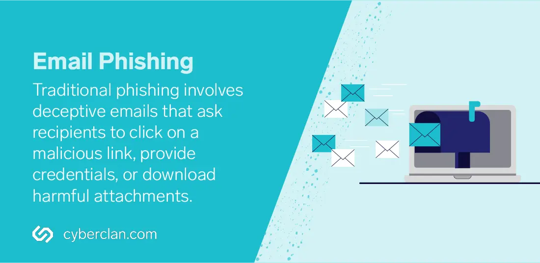 Email Phishing: Traditional phishing involves deceptive emails that ask recipients to click on a malicious link, provide credentials, or download harmful attachments.