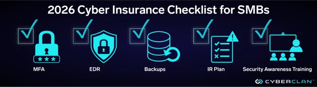 The 2026 Cyber Insurance Checklist SMB Applicants Need to Pass