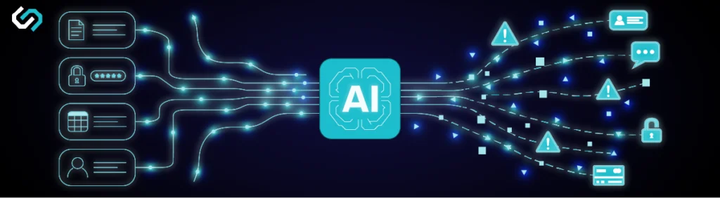 CyberClan Shadow AI