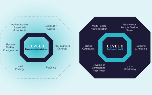 CyberClan_COVID19_Infographic_130320-1